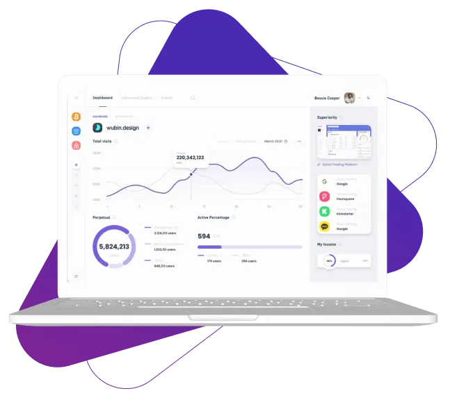 Smart Stocks AI - Legg ut på Smart Stocks AI Journey: Where Opportunities Await